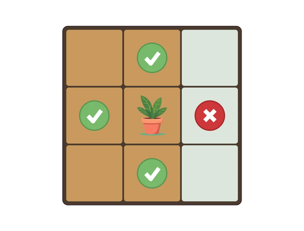 Board showing walls blocking adjacency between rooms